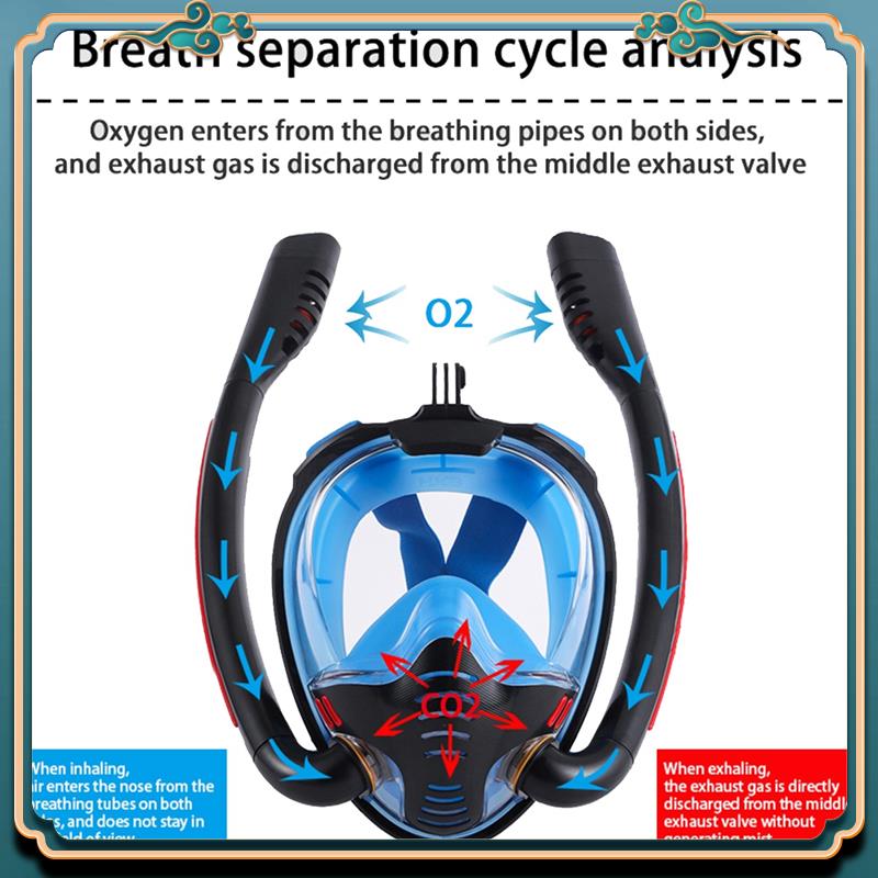 Latest Snorkeling Mask Double  - Snorkel Set recension och pris